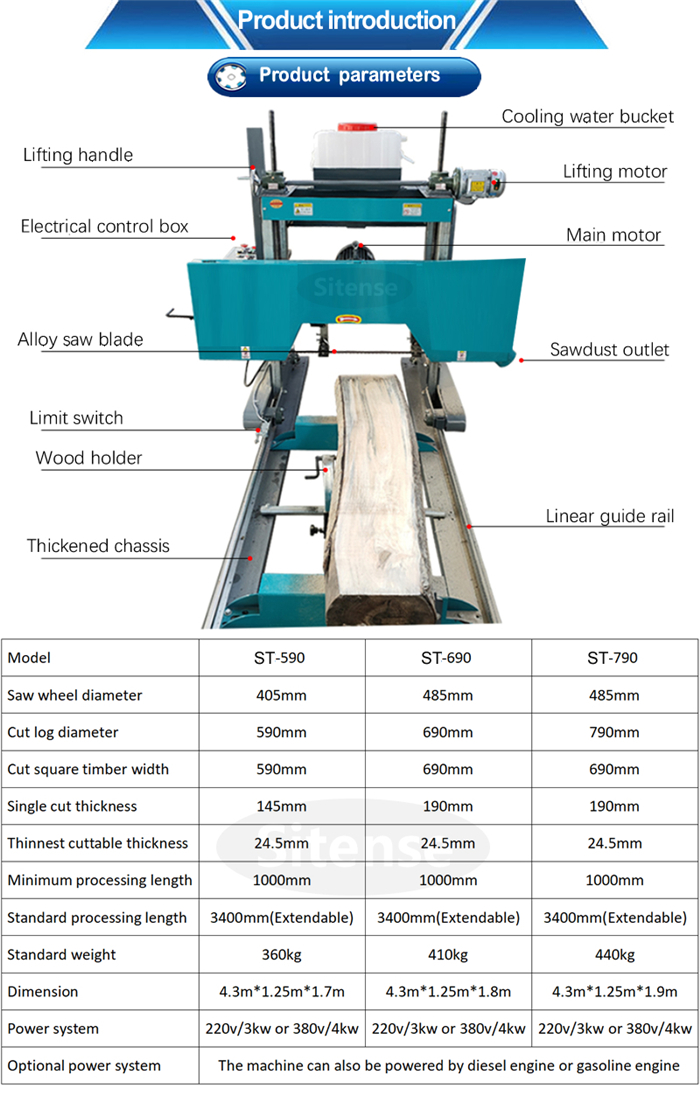 sawmill