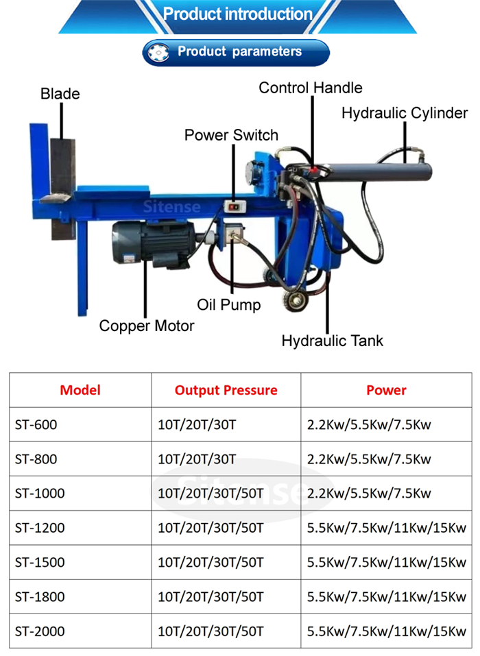 log splitter machine.jpg