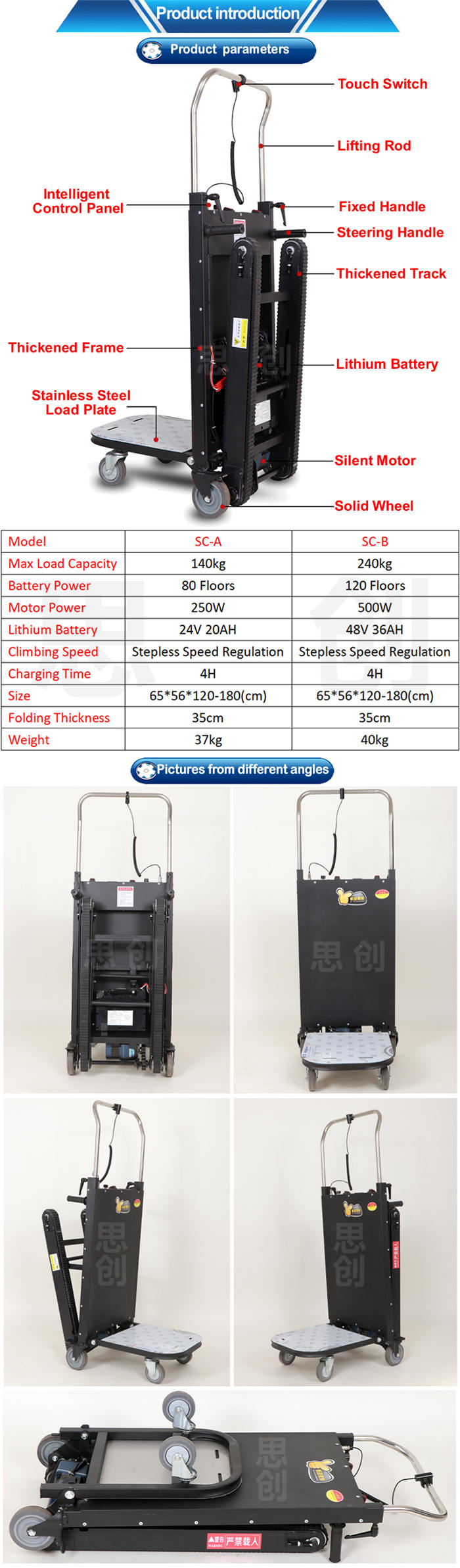 stair climber trolley